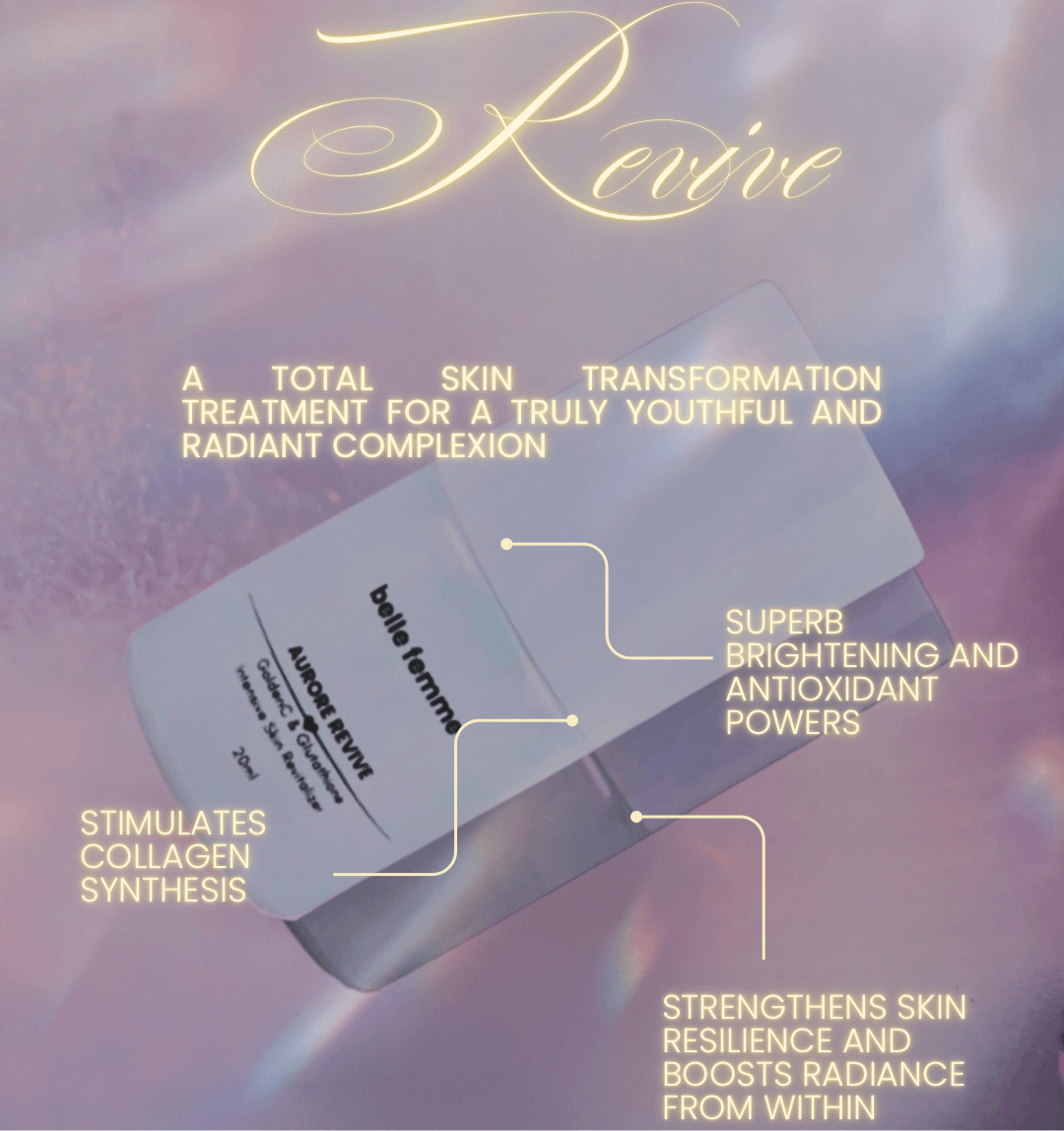 Aurore Revive | Intensive Skin Revitalizer Treatment Essence - belle femme