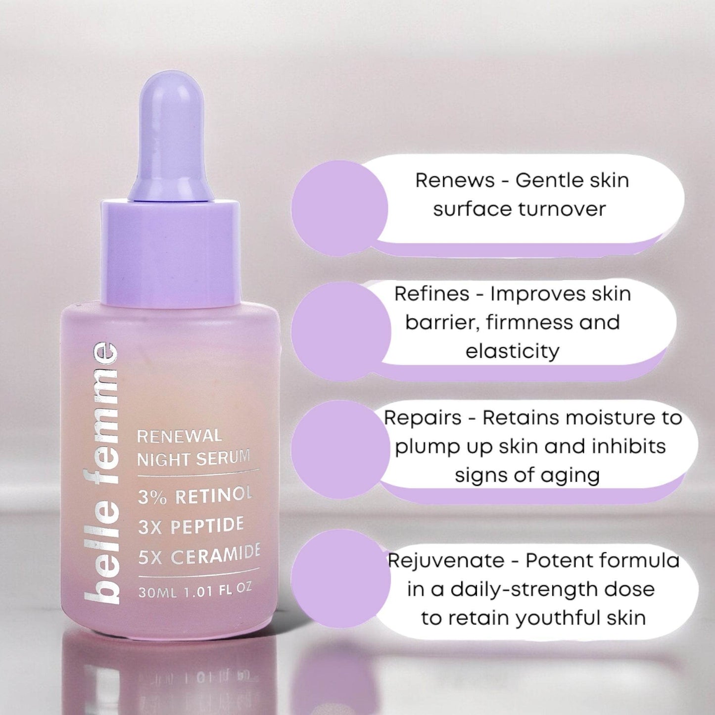 Renewal Night Serum - belle femme