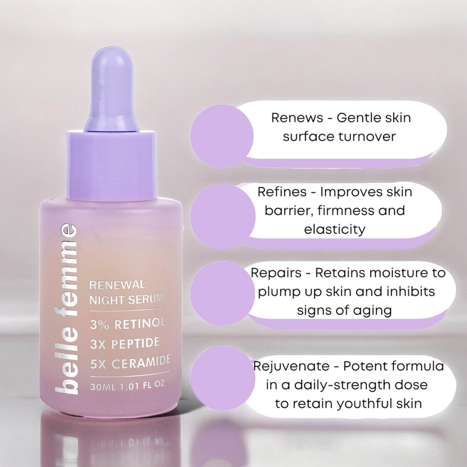 Renewal Night Serum - belle femme