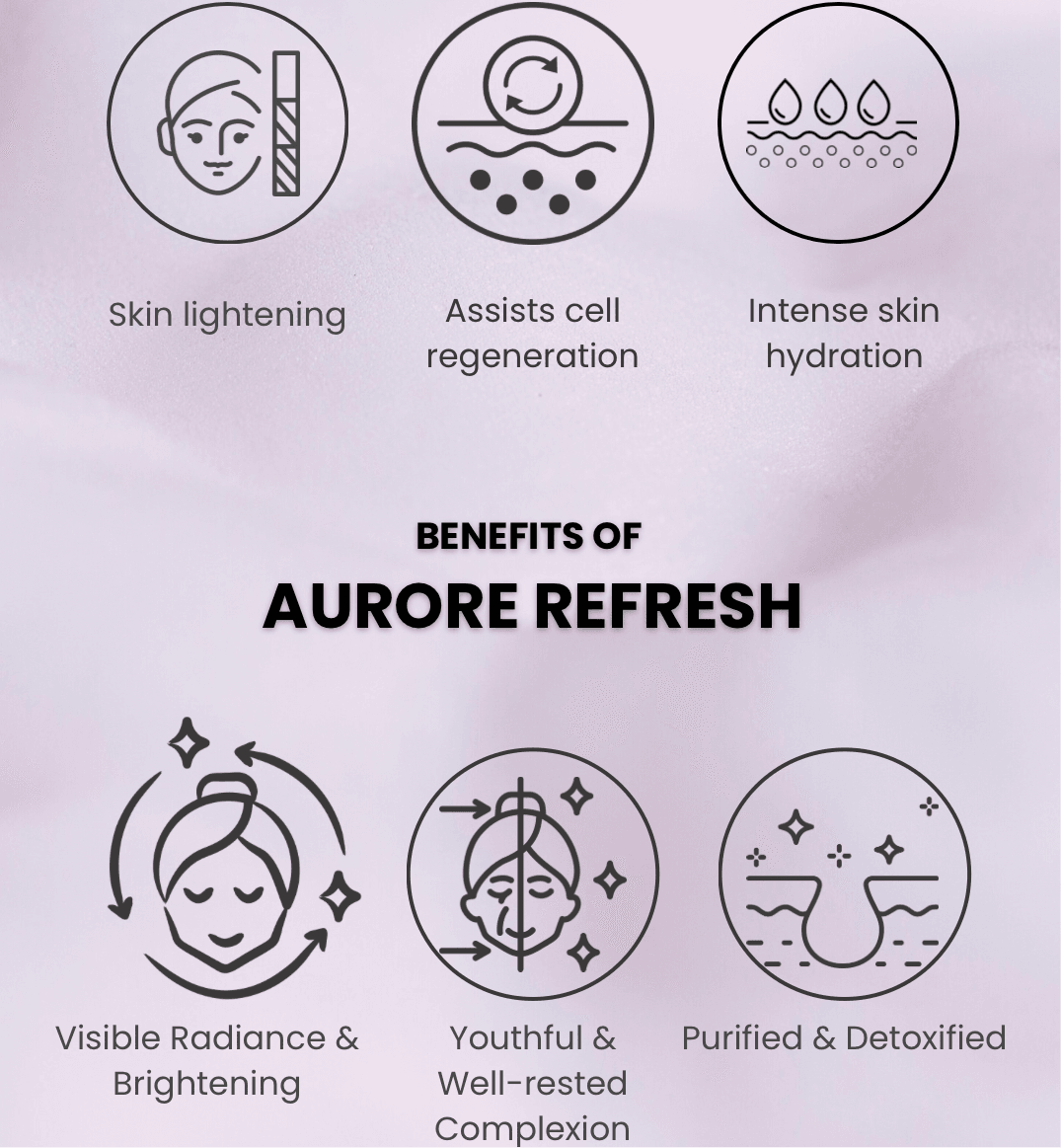 Aurore Refresh | Brightening O2 Bubble Mask - belle femme