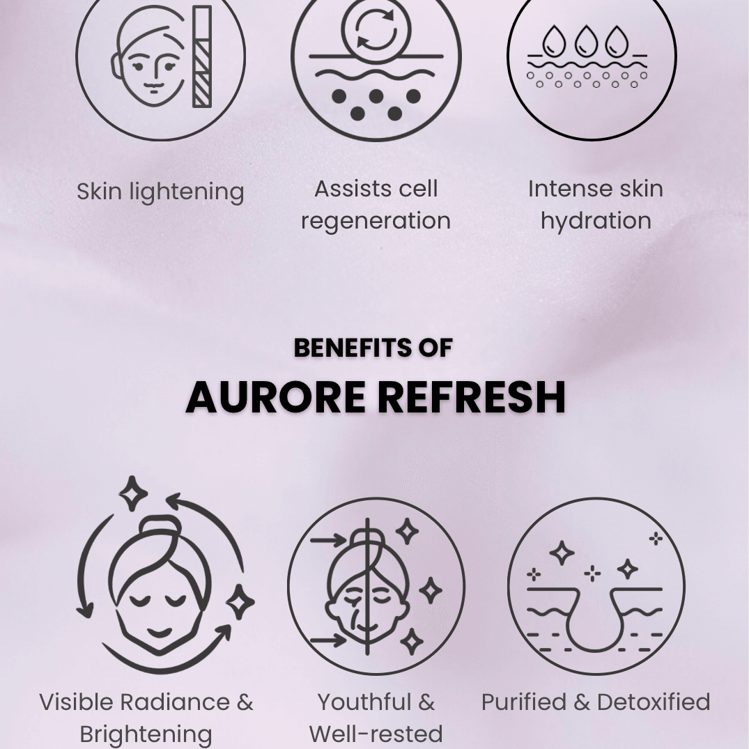 Aurore Refresh | Brightening O2 Bubble Mask - belle femme