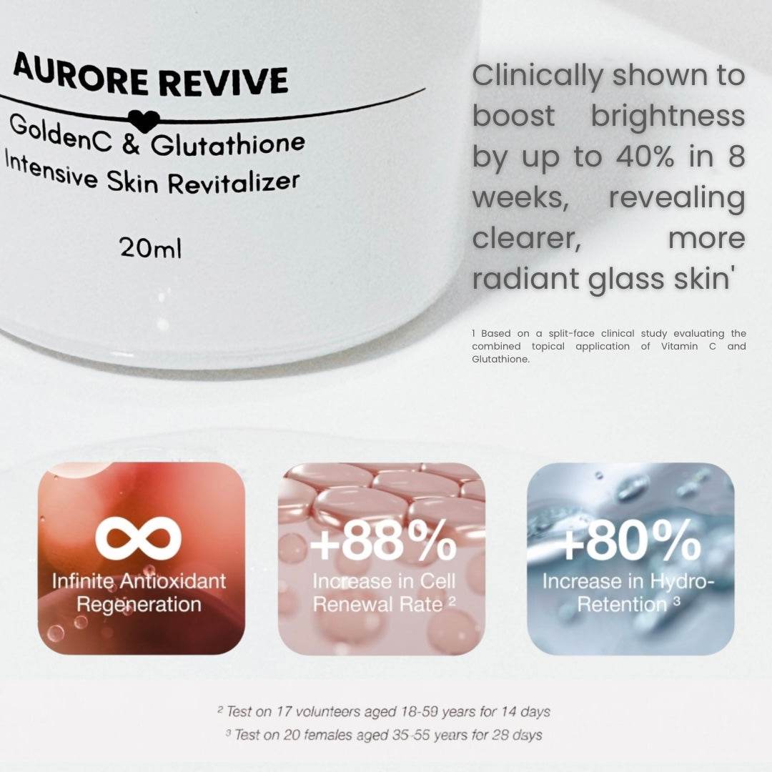 Aurore Revive | Intensive Skin Revitalizer Treatment Essence - belle femme