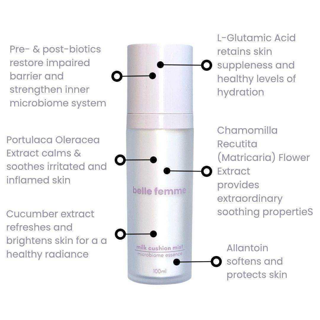 Microbiome Skincare Set - Mist and PM - belle femme