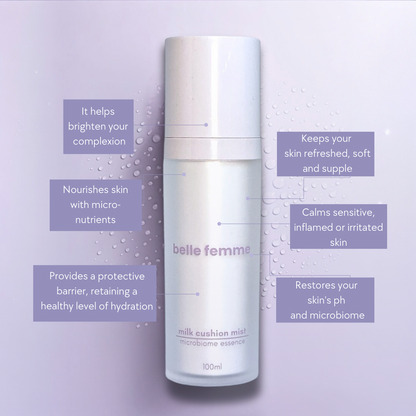 milk cushion petite — Microbiome Balancing (30ml Mist + 30ml PM)