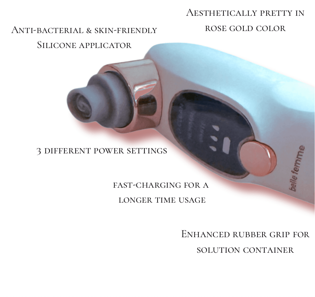 Aurore Rejuvenating Kit | Pore Vacuum + Rejuvenating Solution - belle femme