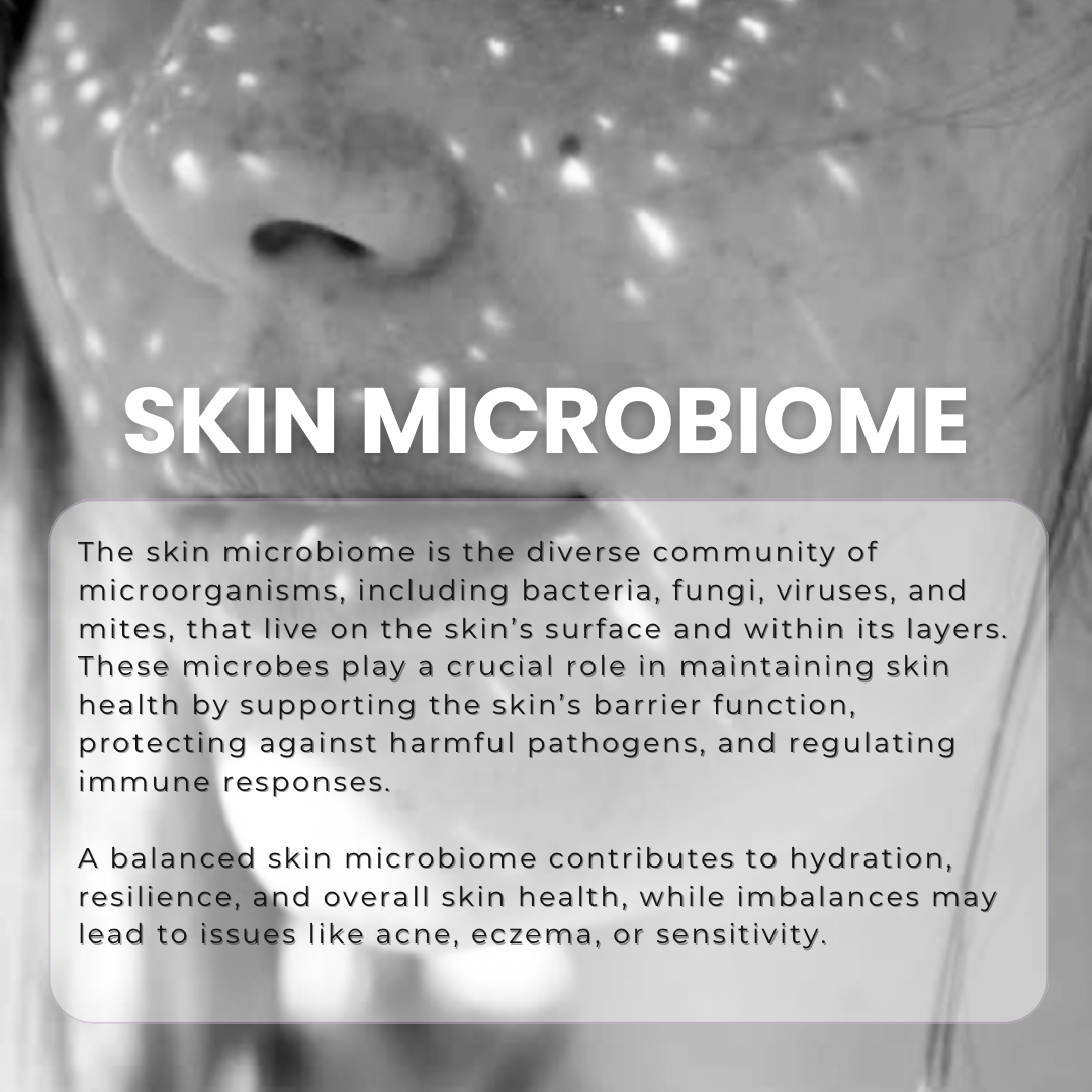 (NEW) Microbiome Skincare Set