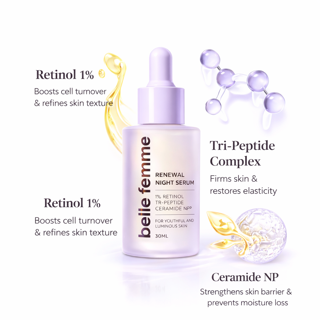 Renewal Night Serum