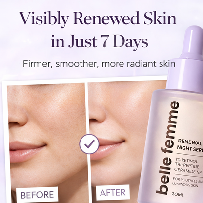 Renewal Night Serum