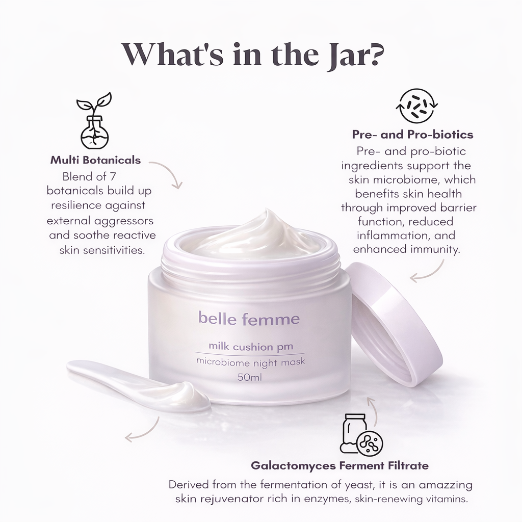 milk cushion pm | microbiome sleeping mask