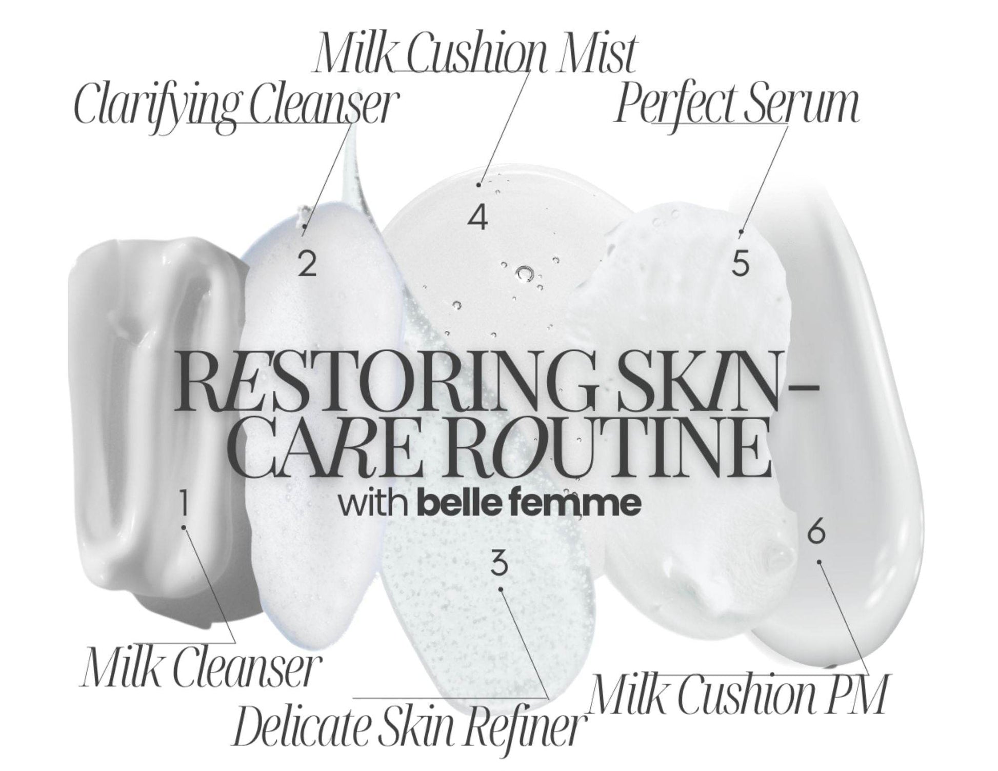 (NEW) Microbiome Skincare Set - belle femme