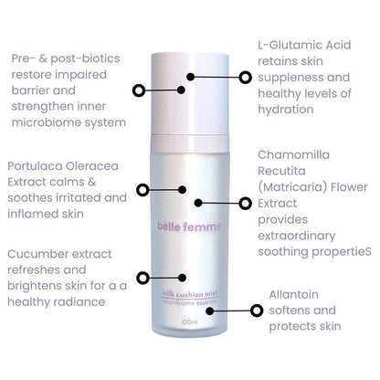Microbiome Skincare Set - Mist and PM - belle femme