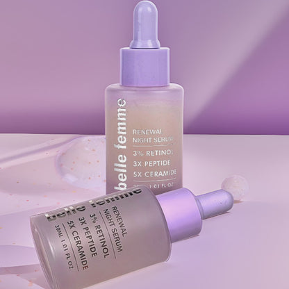 Perfect Renewal Kit